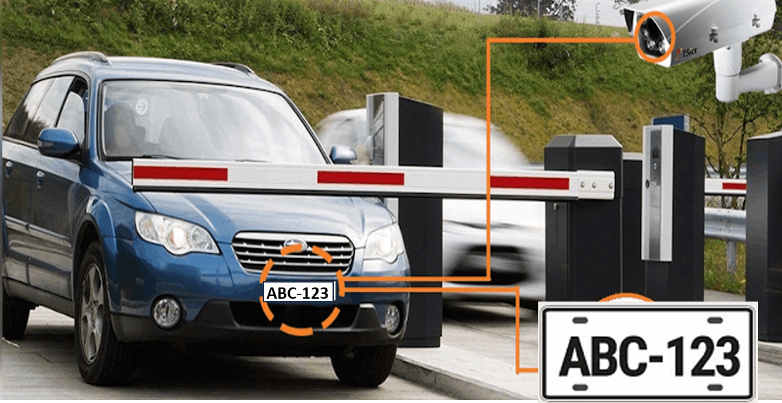Reconocimiento de matriculas, reconocimiento de placas LPR en parqueaderos, tkparking